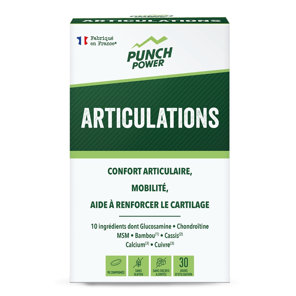 Articulation Punch power