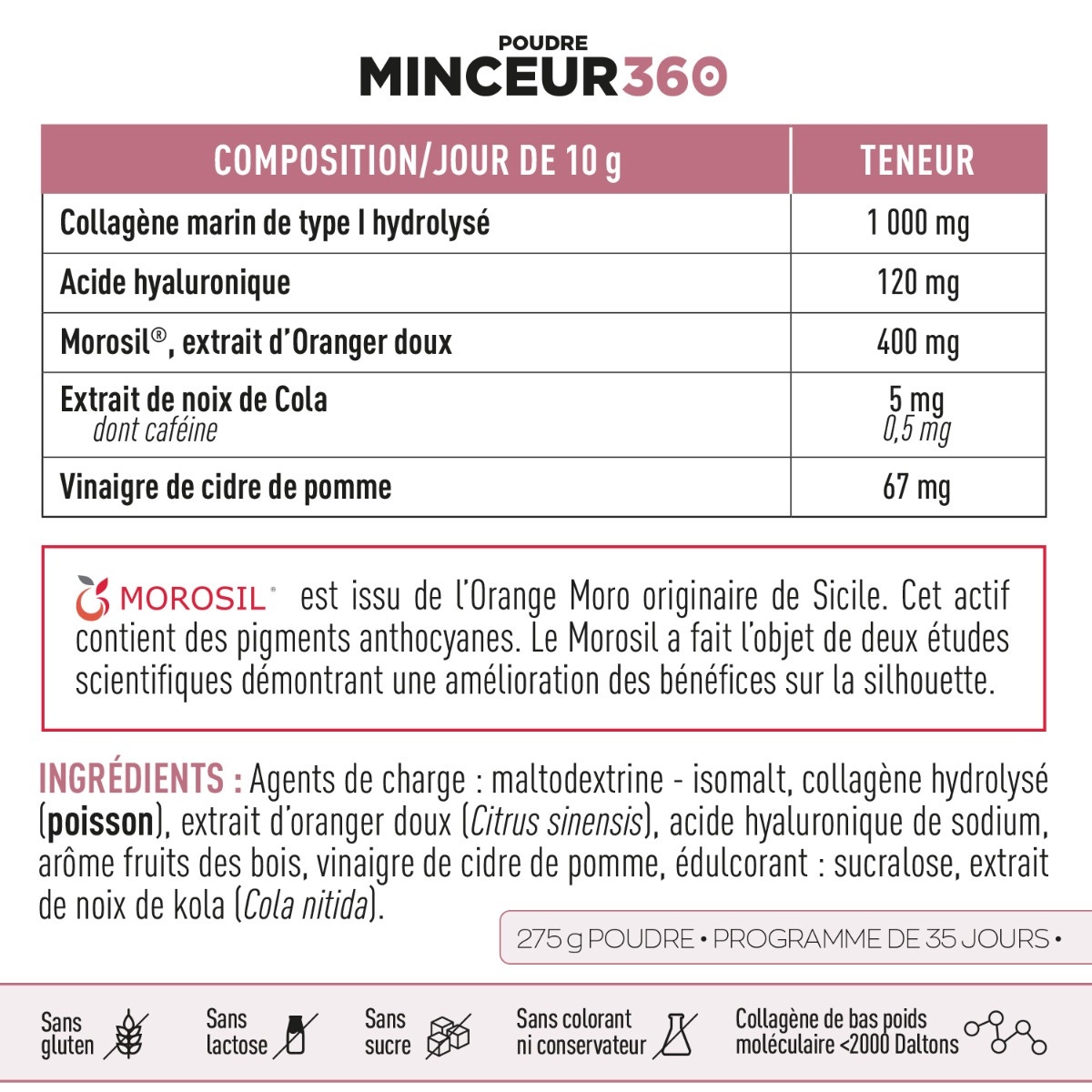 Poudre minceur 360 composition