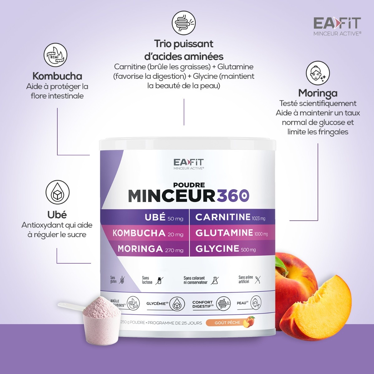 EAFIT - Minceur 360 