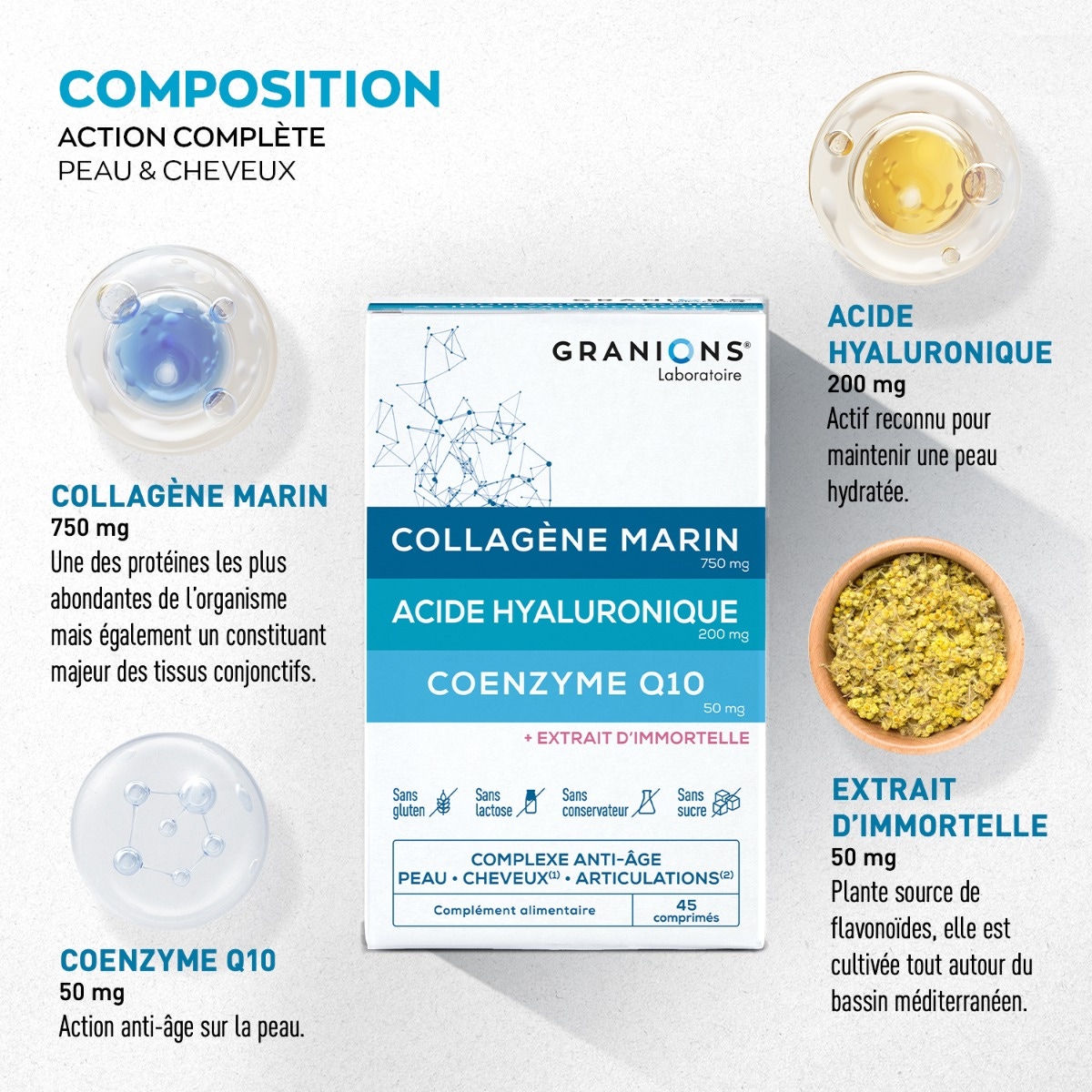Complexe anti-âge Collagène, Acide Hyaluronique & Coenzyme Q10 - Format 3 mois