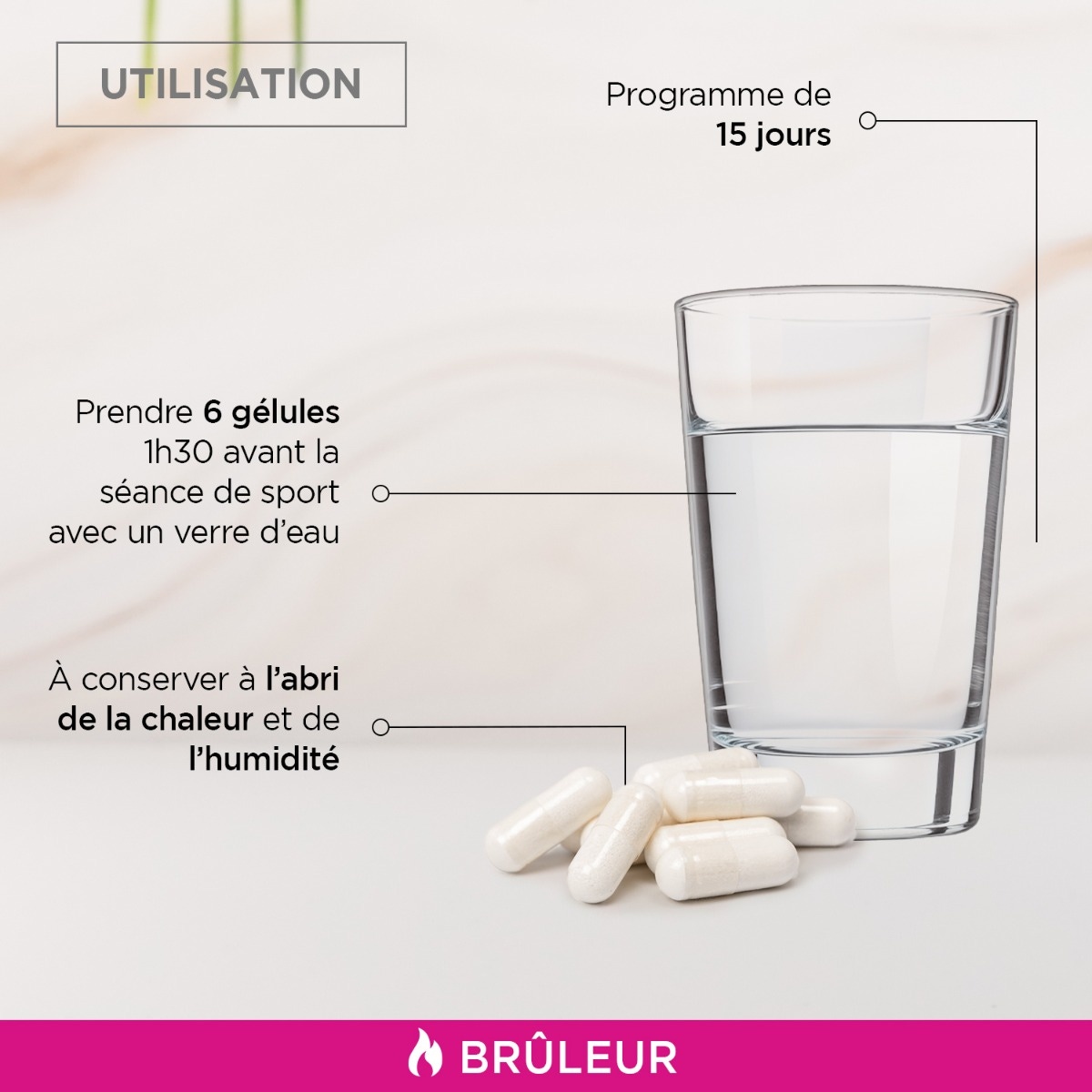 Utilisation
