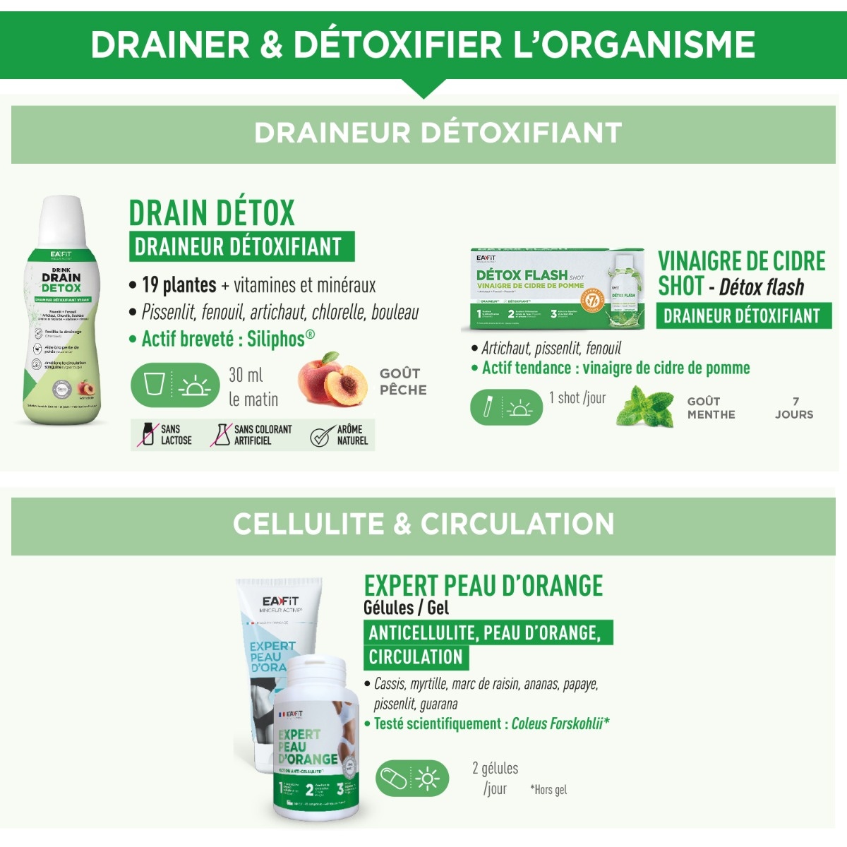 Drainer & détoxifier l'oganisme