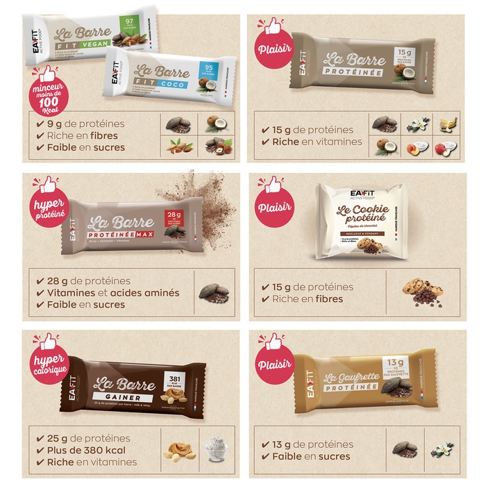 EAFIT Barre fit saveur chocolat