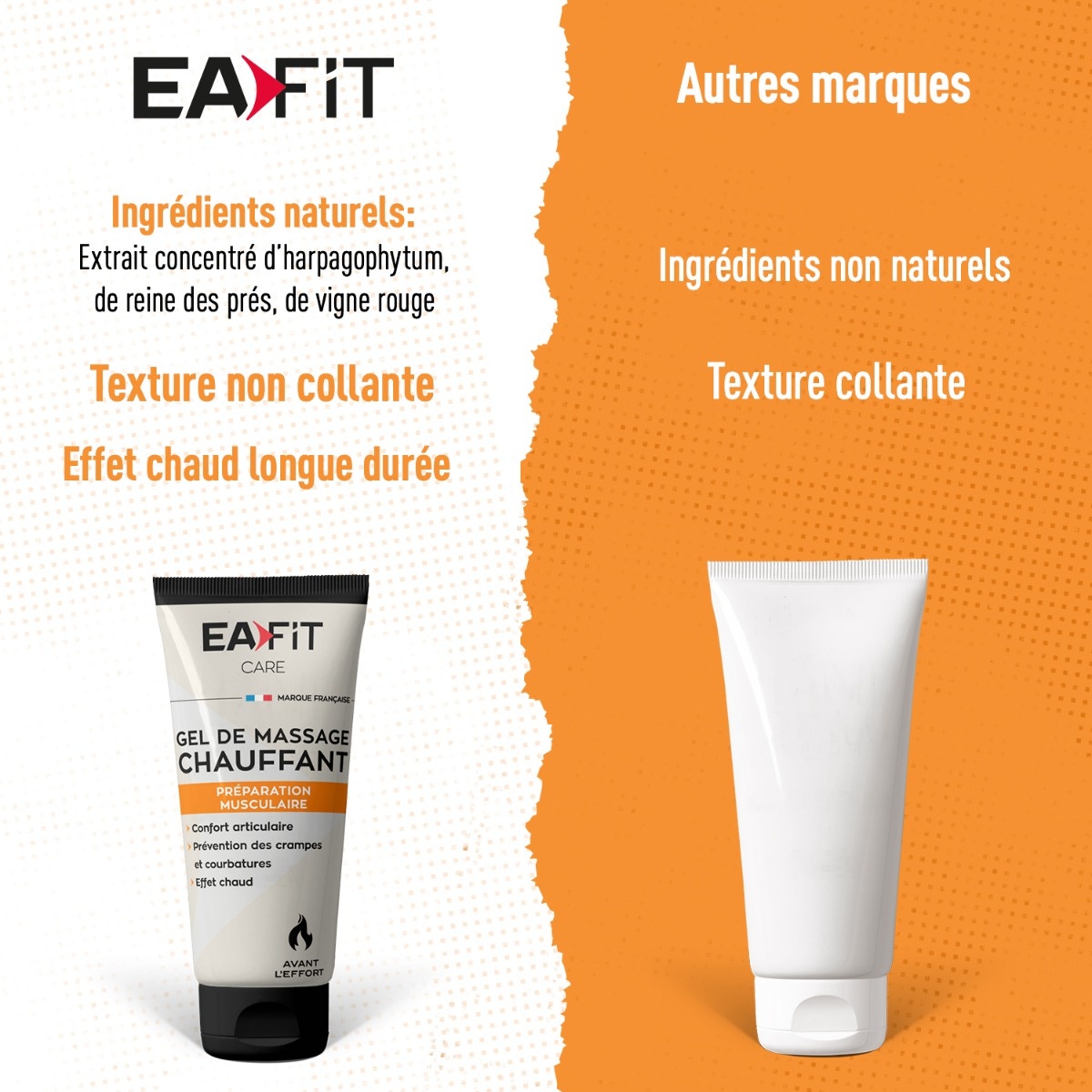 Gel Massant Chauffant 75 ml