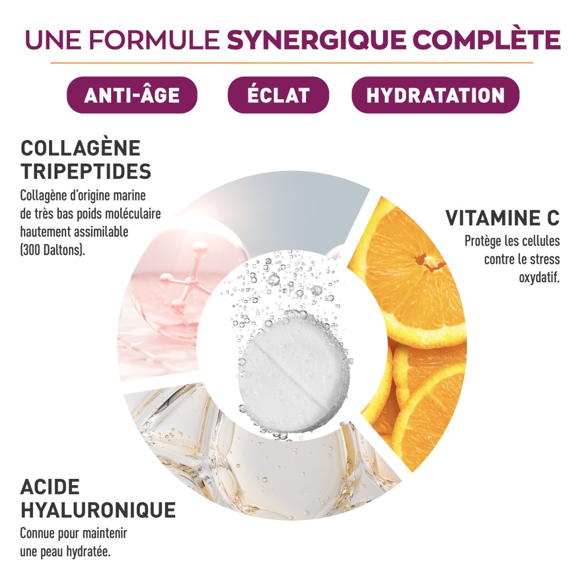 Granions - Collagène Tripeptides 1000mg
