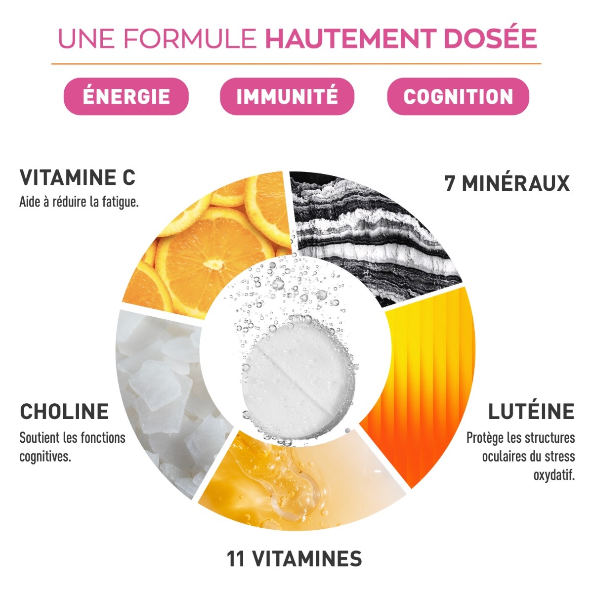 Granions - Multivitamines