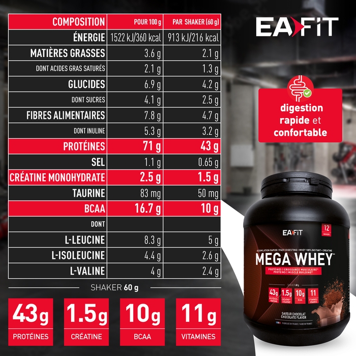 Mega Whey Chocolat 750gr